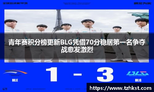 青年赛积分榜更新BLG凭借70分稳居第一名争夺战愈发激烈