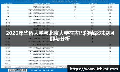 2020年华侨大学与北京大学在古巴的精彩对决回顾与分析